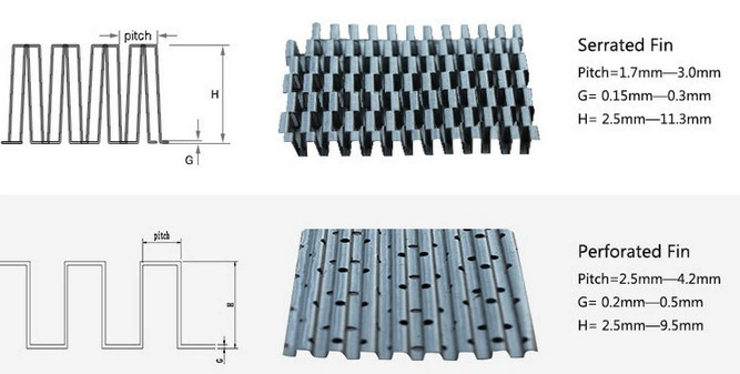 OEM Plate Fin Heat Exchanger for Marine Engine