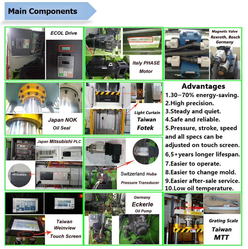 H Frame Hydraulic Cold Forging Press Machine for Gear Making